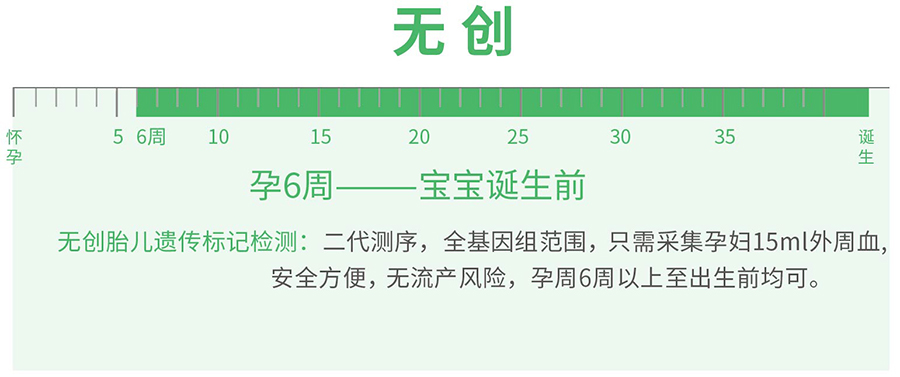 在重庆怀孕期间如何做产前亲子鉴定,重庆办理产前亲子鉴定准确性高吗